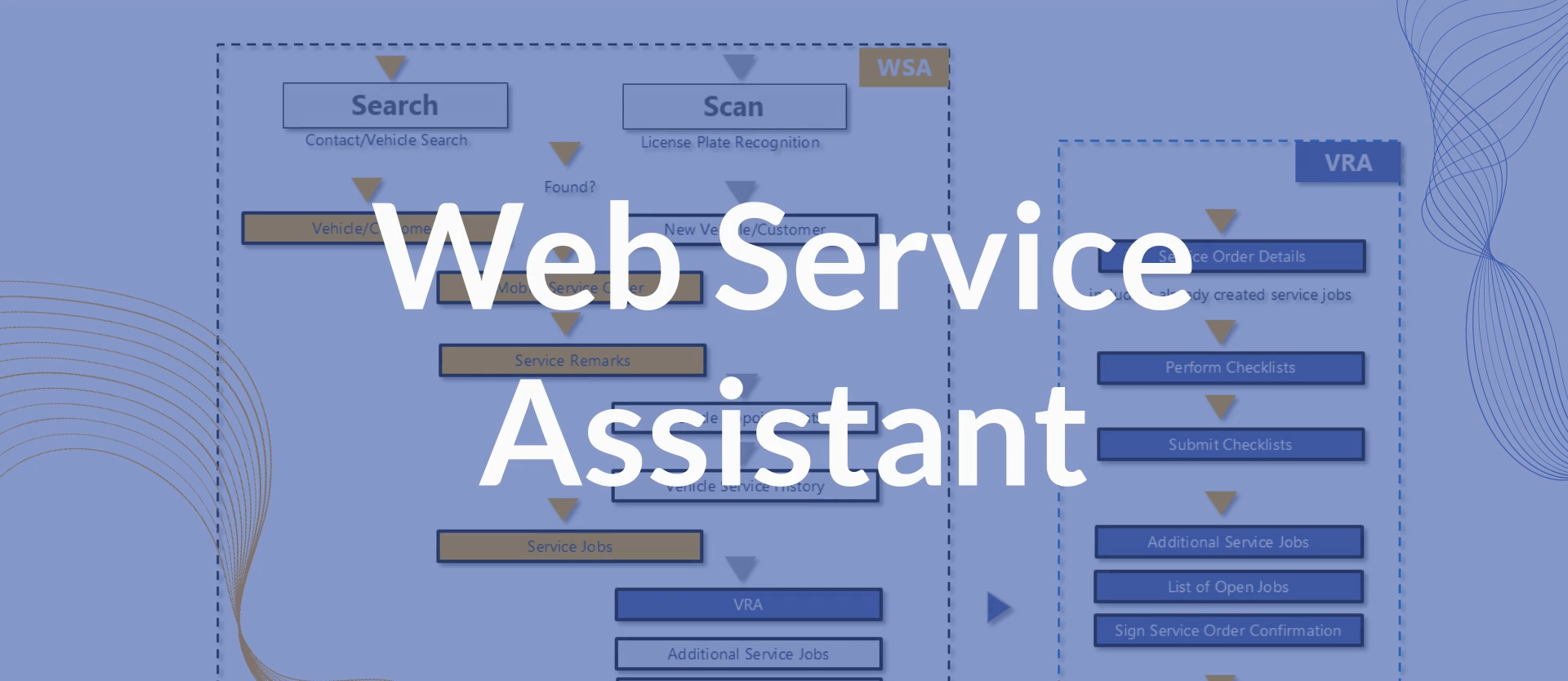 Web Service Assistant