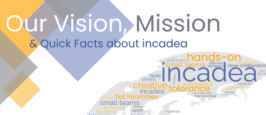 incadea Quick facts - Vision & Mission